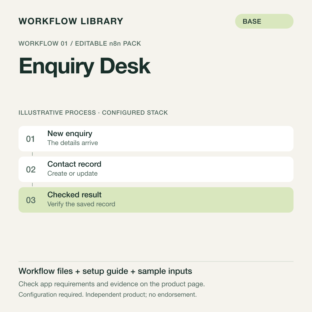 Enquiry Desk — n8n Workflow Pack
