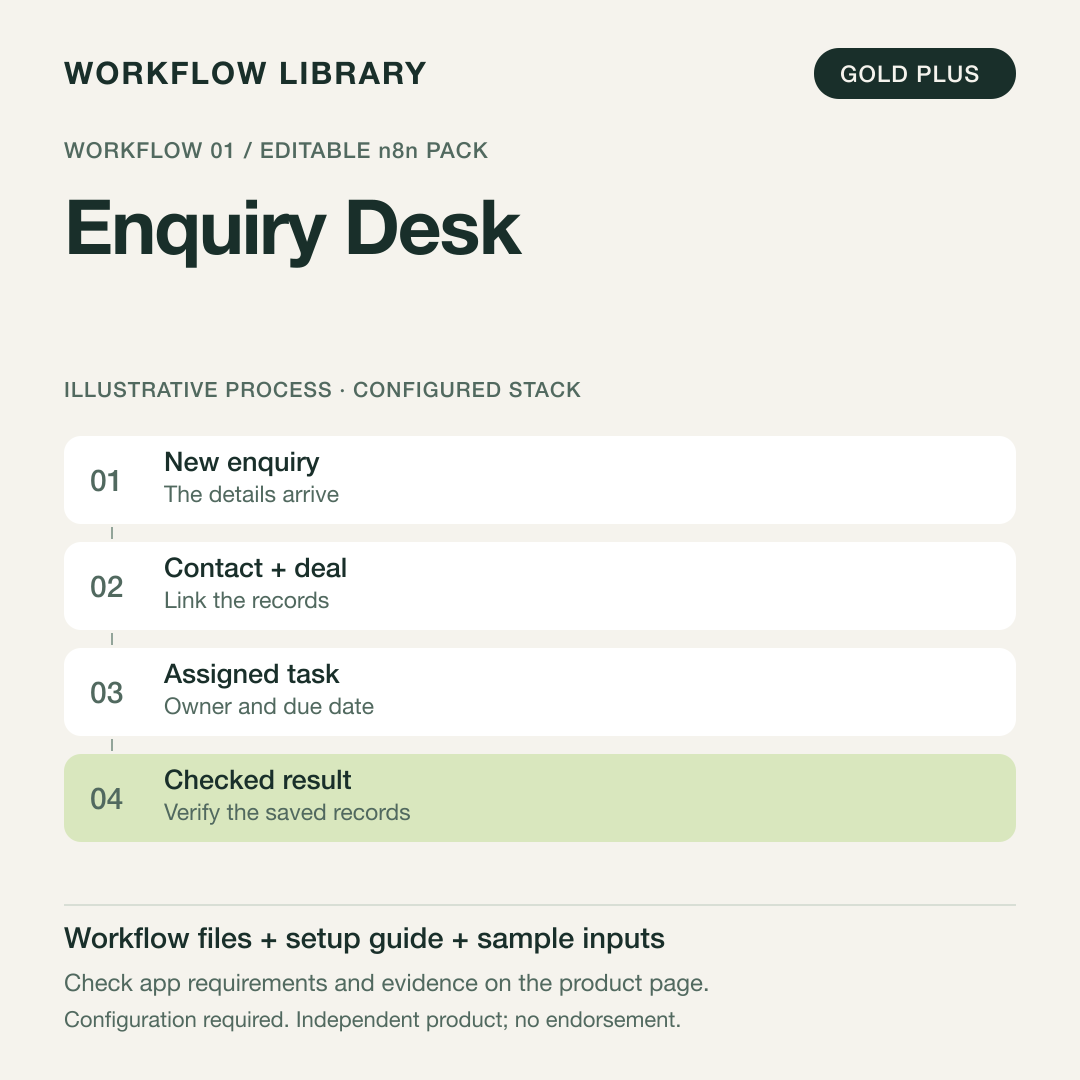 Enquiry Desk — n8n Workflow Pack
