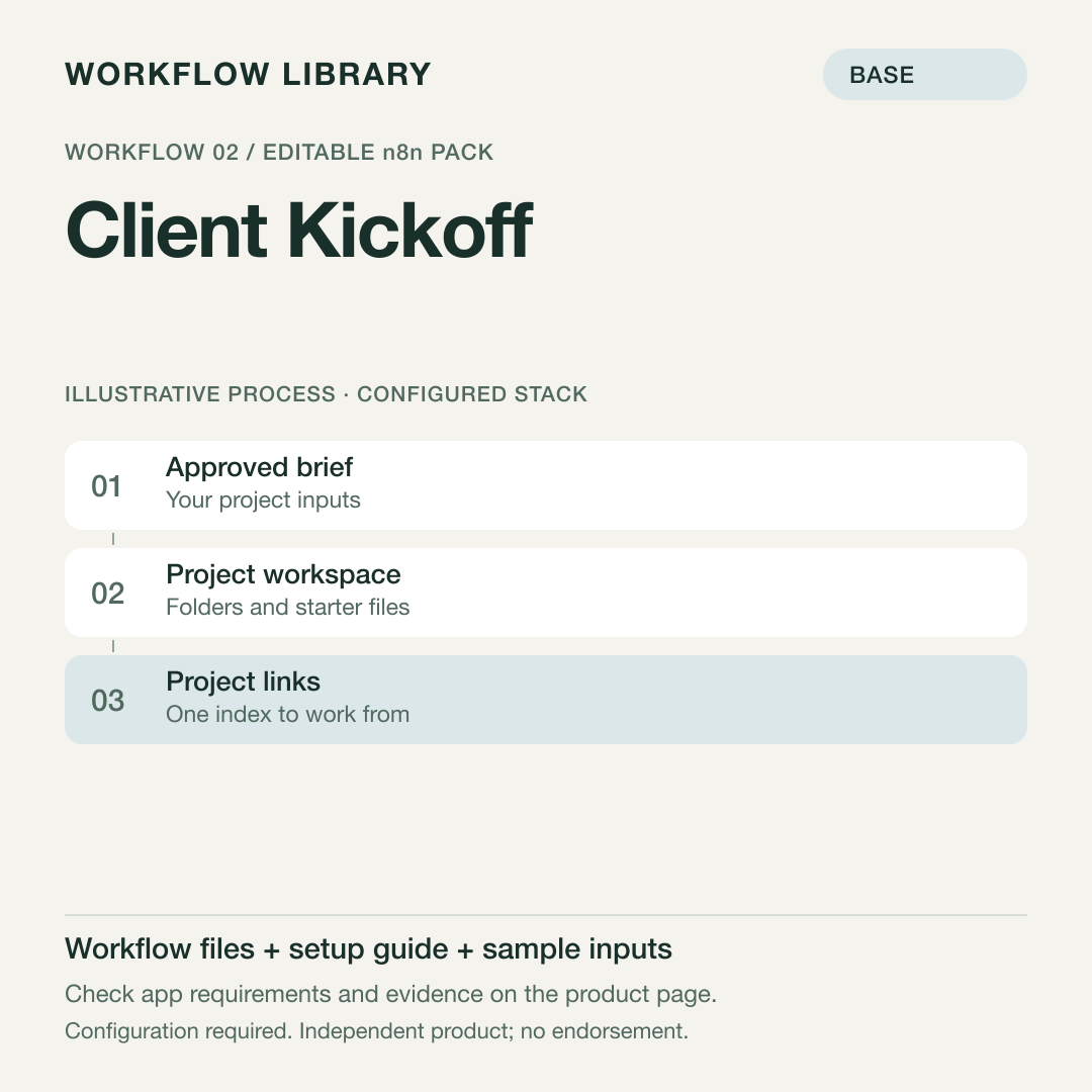 Client Kickoff — n8n Workflow Pack