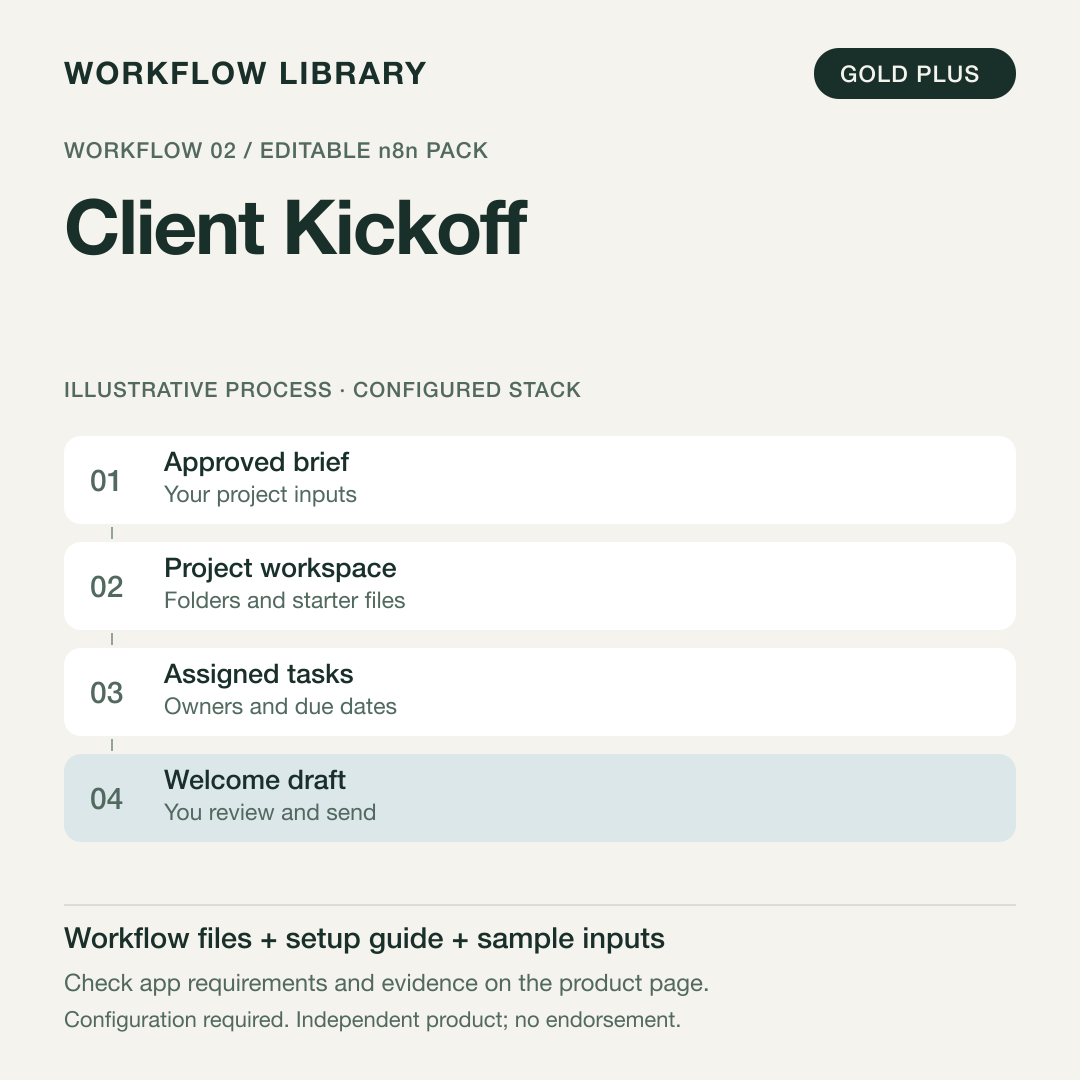 Client Kickoff — n8n Workflow Pack