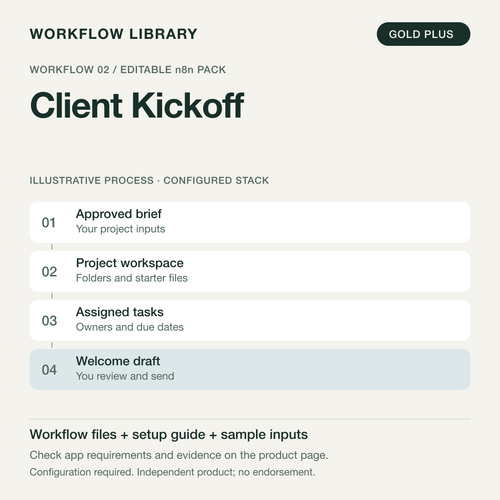 Client Kickoff — n8n Workflow Pack
