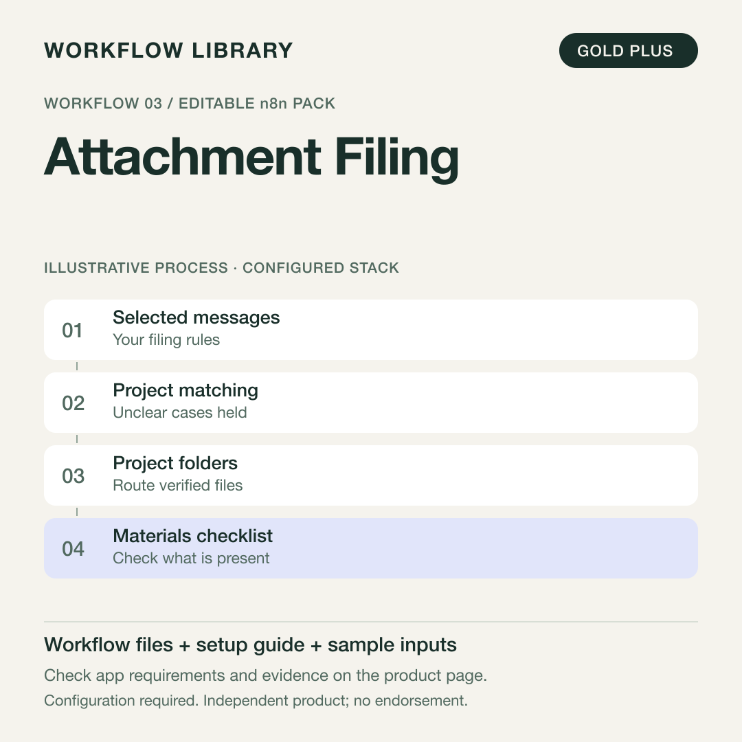 Attachment Filing — n8n Workflow Pack