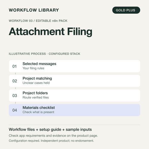 Attachment Filing — n8n Workflow Pack
