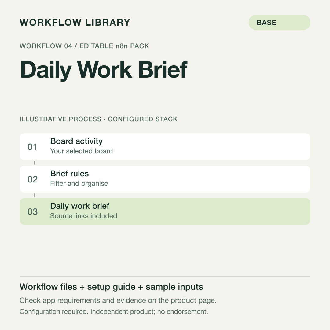 Daily Work Brief — n8n Workflow Pack