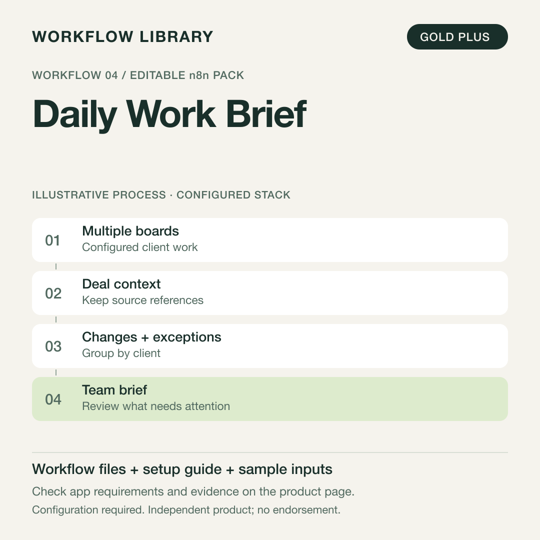 Daily Work Brief — n8n Workflow Pack