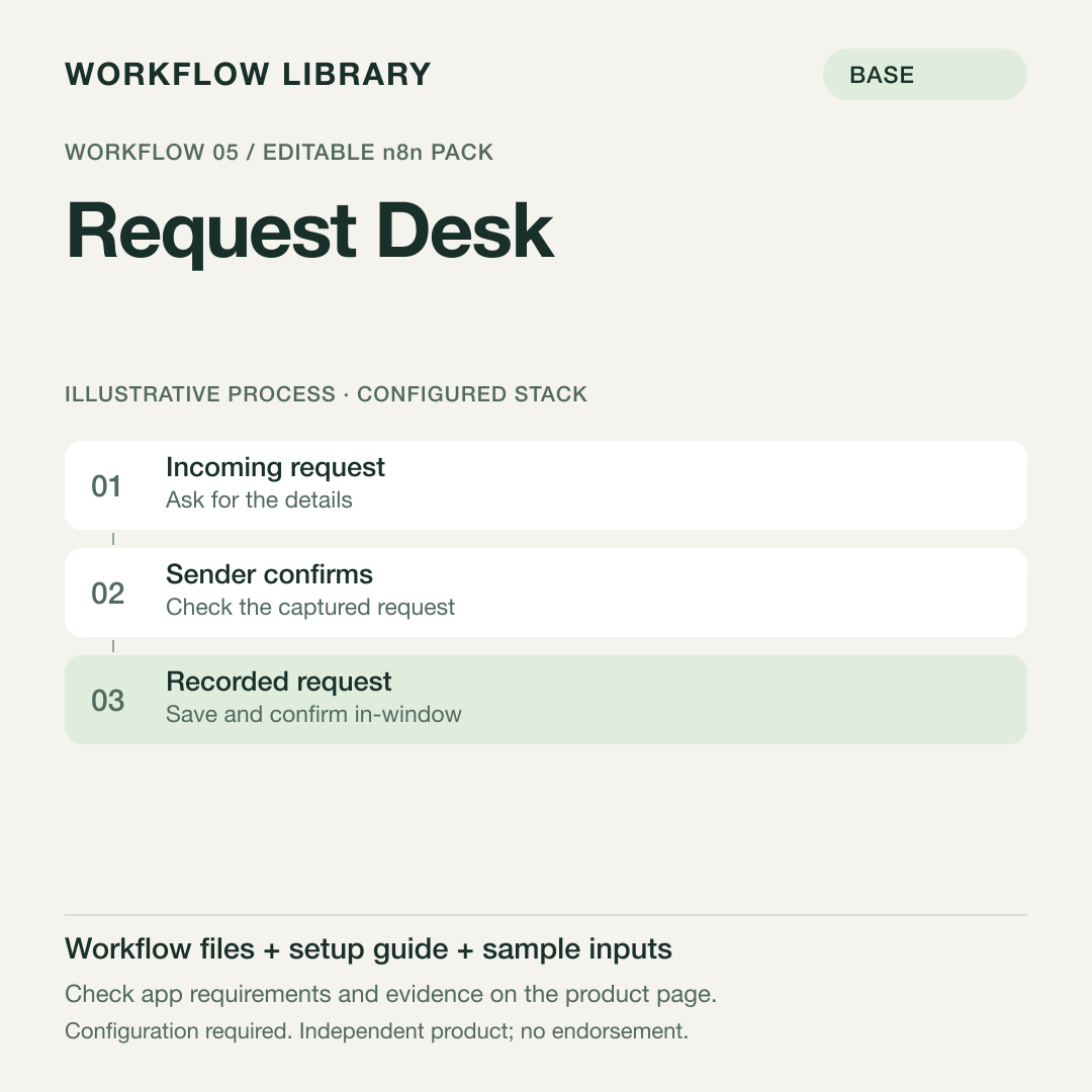 Request Desk — n8n Workflow Pack