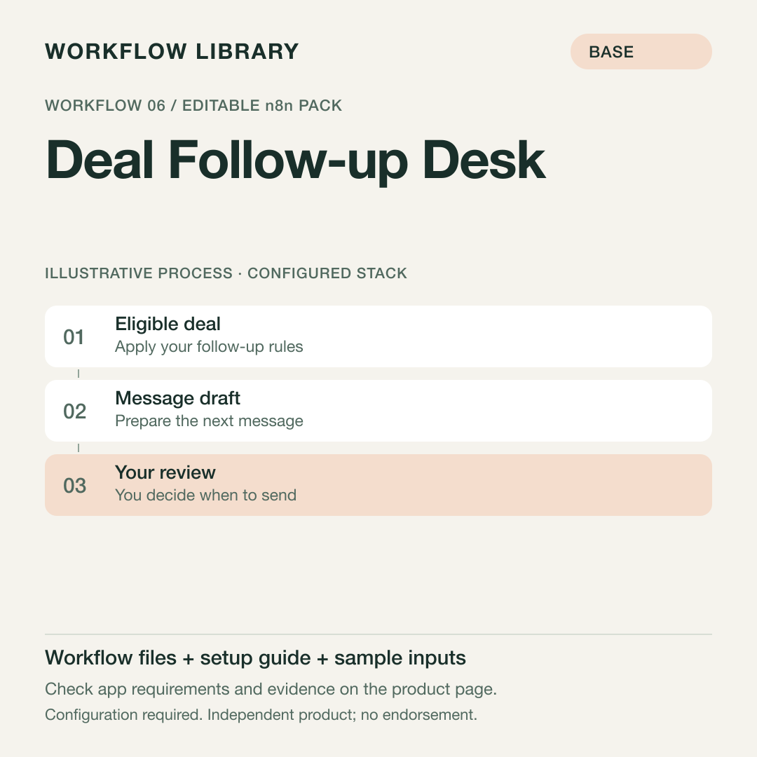 Deal Follow-up Desk — n8n Workflow Pack