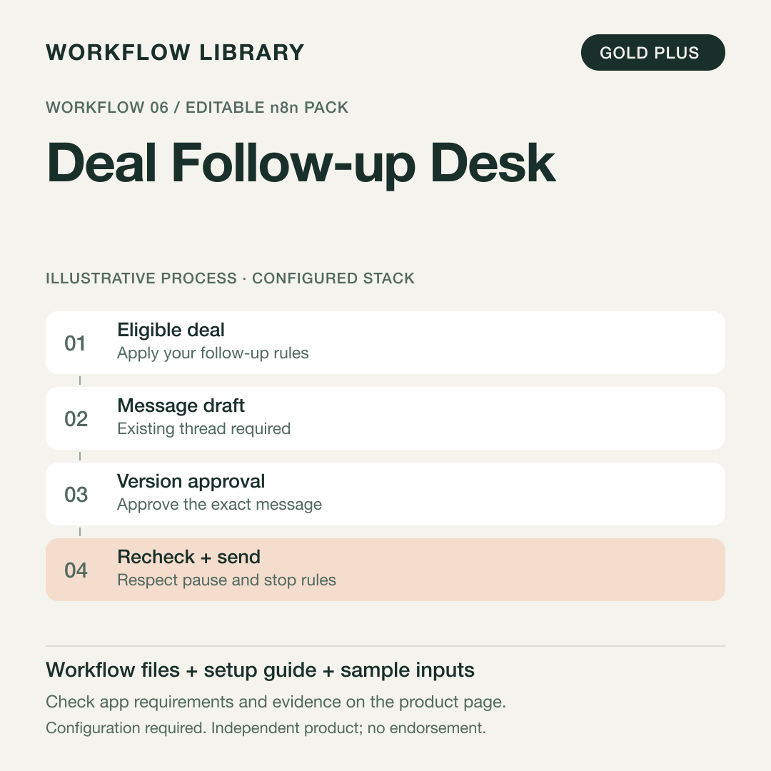 Deal Follow-up Desk — n8n Workflow Pack