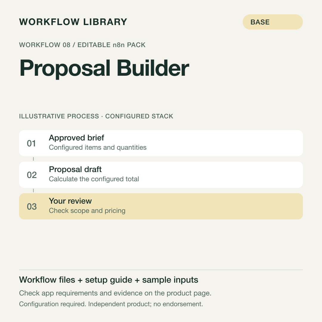 Proposal Builder — n8n Workflow Pack