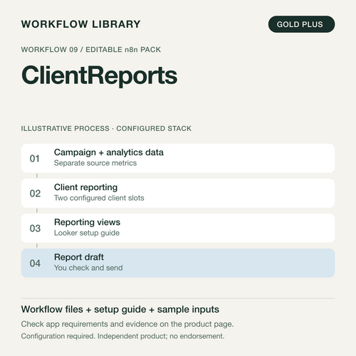Client Reports — n8n Workflow Pack